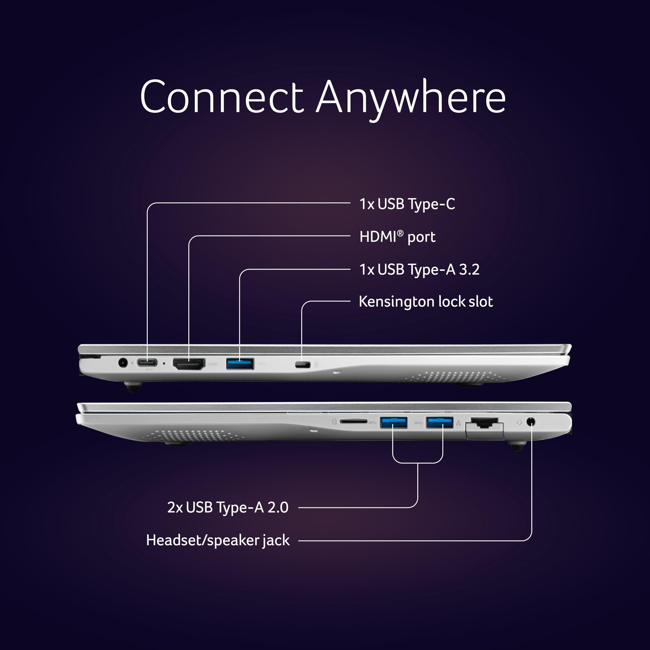 ASUS Vivobook 16, 16" FHD+ (1920 x 1200),Intel Core i5-13420H Processor,(16GB RAM/512GB SSD/Win 11/M365 Basic (1Year)*/Backlit Keyboard/Office Home 2024/Silver/1.88 kg),X1605VA-MB1627WS